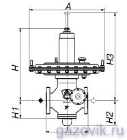 Серия MF, MBF, MBF-M