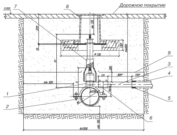 Установка вентиля для врезки под давлением на распределительном газопроводе