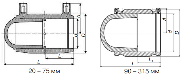 Заглушка э. с. SDR 11 PE 100 PN 10 491204